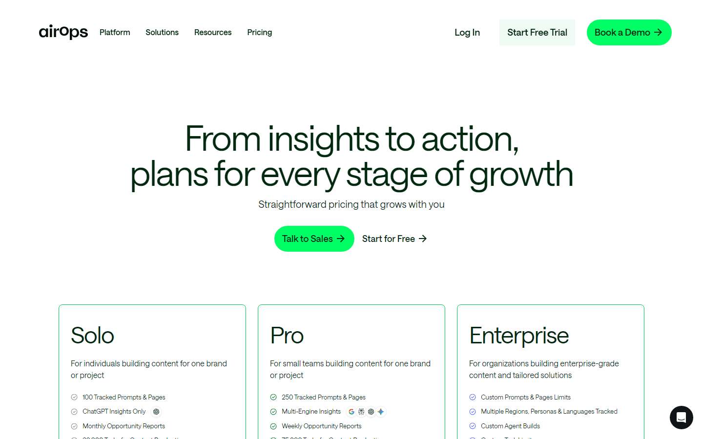 AirOps pricing page showing plan tiers and features for 2026