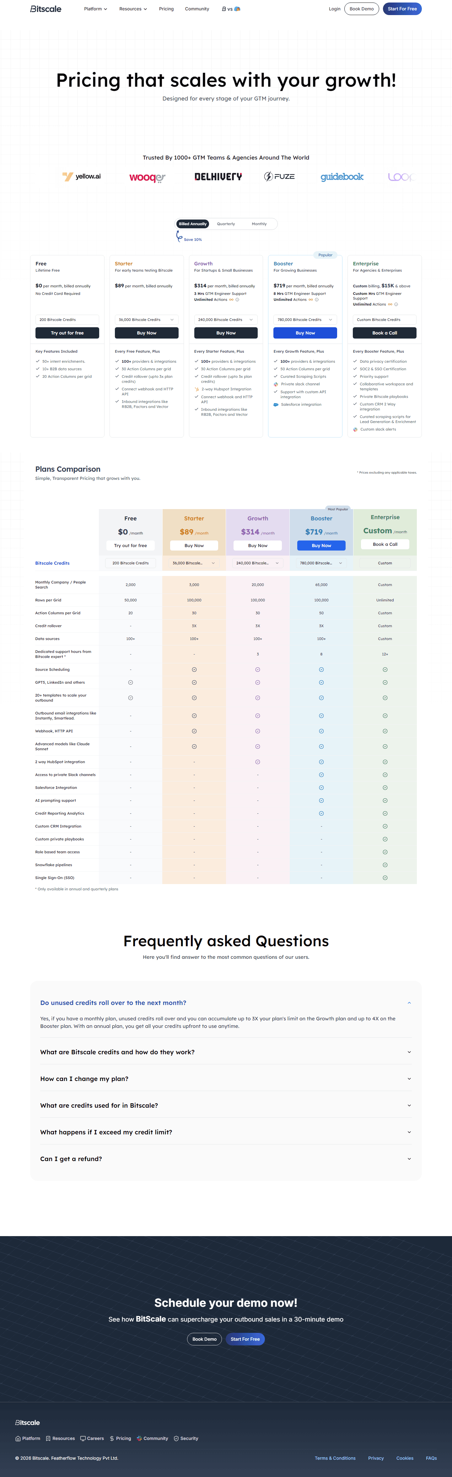 BitScale pricing page showing Free, Starter, Growth, Booster, and Enterprise plans in 2026