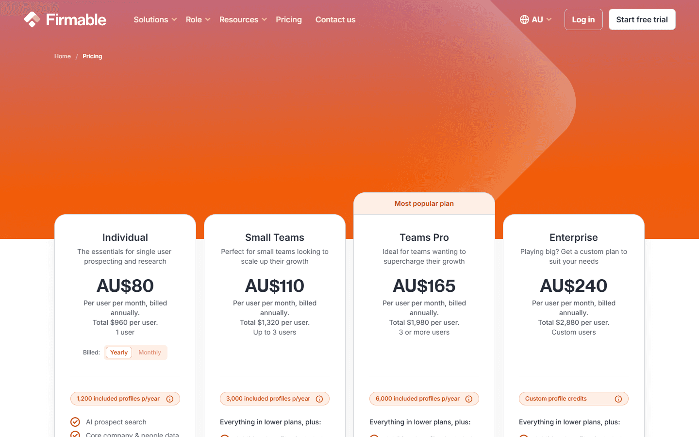 Firmable pricing page 2026 — ANZ B2B data platform plan pricing and features