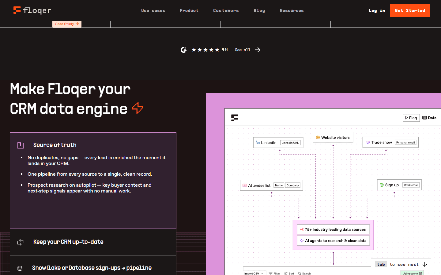 Floqer CRM data engine showing multi-source enrichment workflow with LinkedIn, website visitors, and 75+ data sources