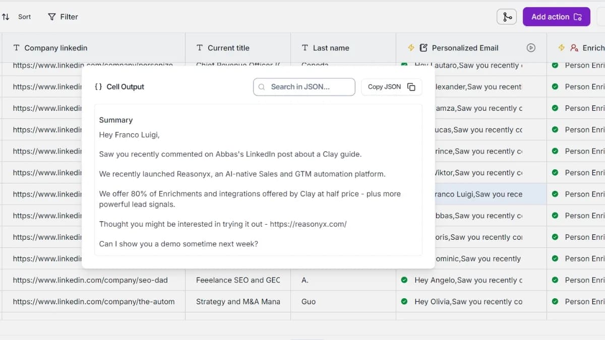 Scale your GTM playbook without increasing headcount