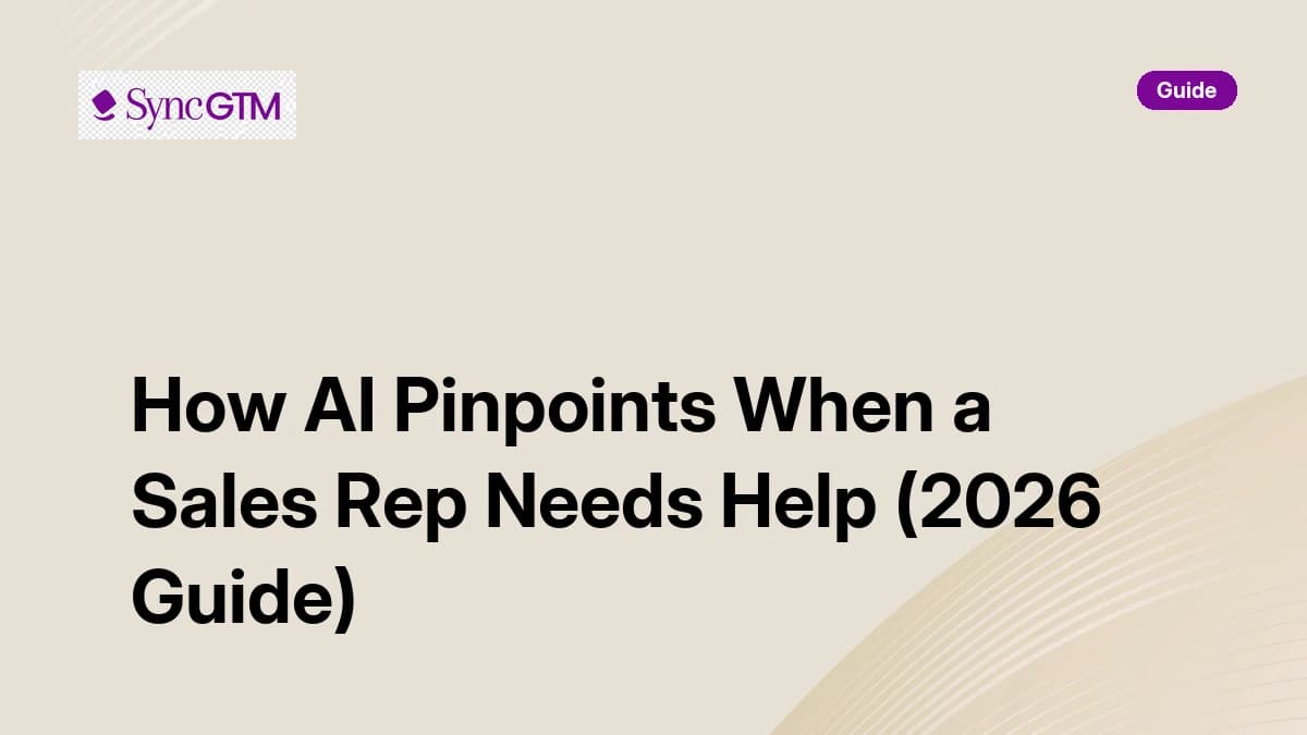 How AI Pinpoints When a Sales Rep Needs Help (2026 Guide)