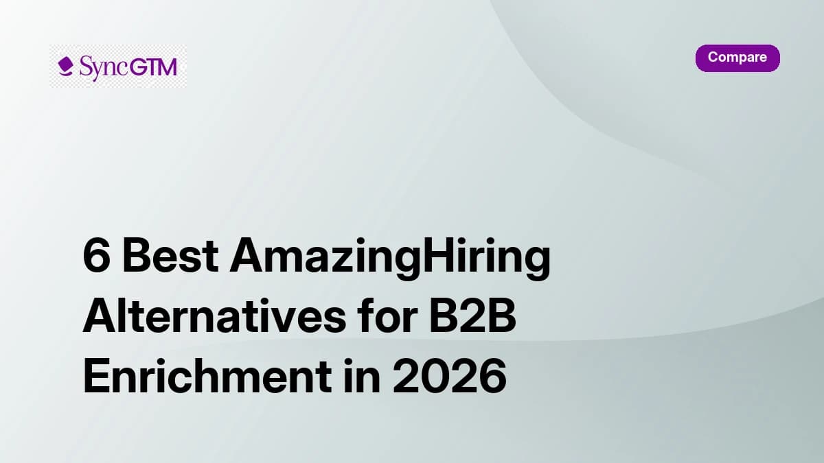 6 best AmazingHiring alternatives for B2B enrichment in 2026 — ranked comparison