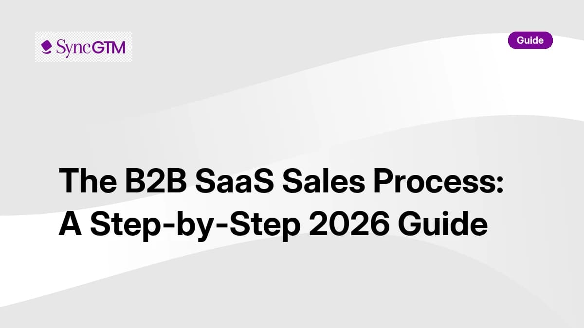 B2B SaaS sales process step-by-step guide by SyncGTM