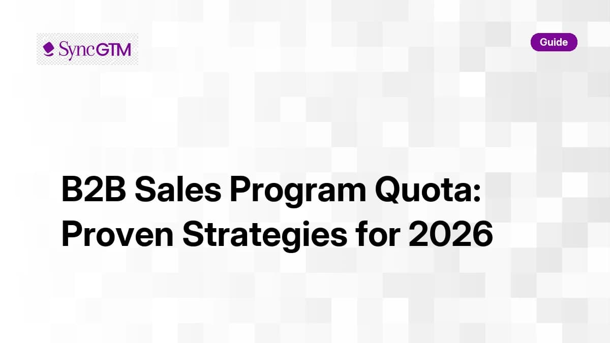 B2B sales program quota strategies guide — SyncGTM 2026