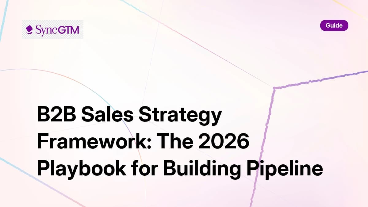 B2B Sales Strategy Framework: The 2026 Playbook for Building Pipeline