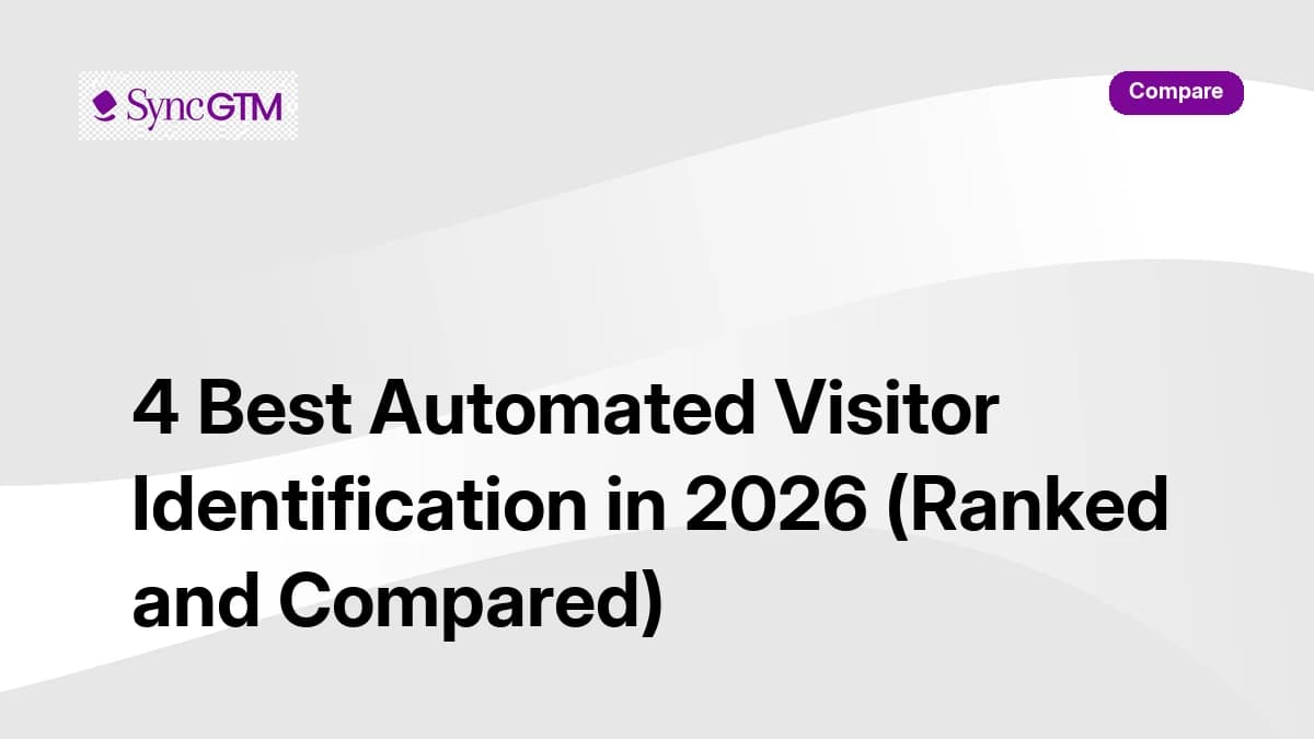 4 best automated visitor identification tools in 2026 — ranked and compared