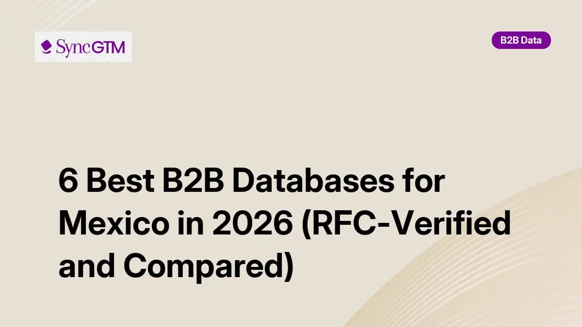 Best B2B databases for Mexico in 2026 — ranked by CDMX coverage, RFC verification, and accuracy