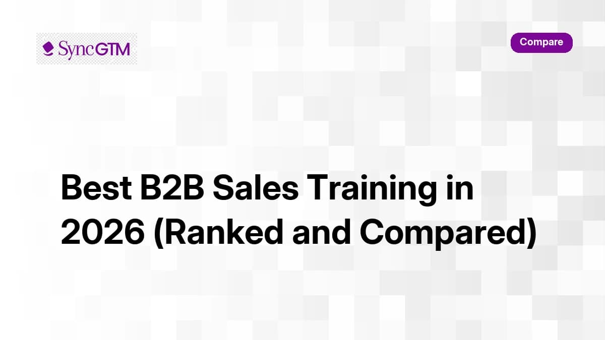 Best B2B sales training programs in 2026 ranked and compared