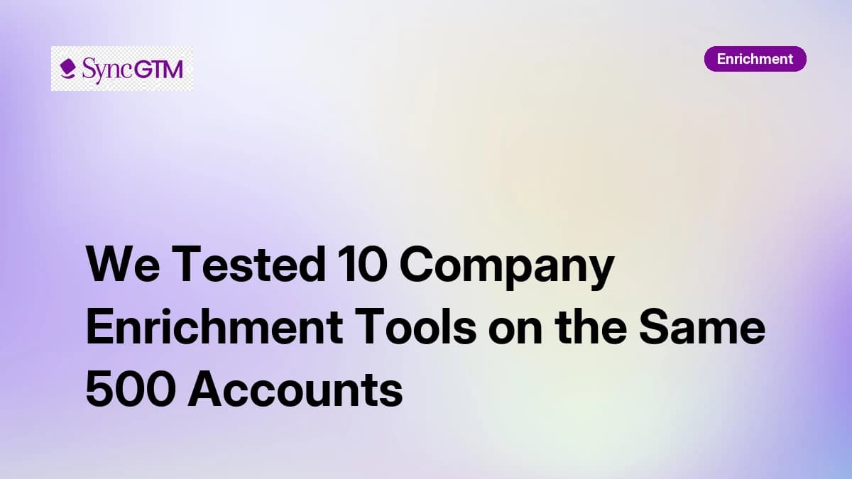 We Tested 10 Company Enrichment Tools on the Same 500 Accounts (2026)