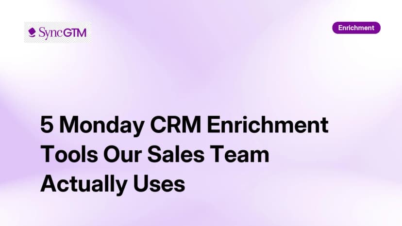 5 Monday CRM Enrichment Tools Our Sales Team Actually Uses in 2026