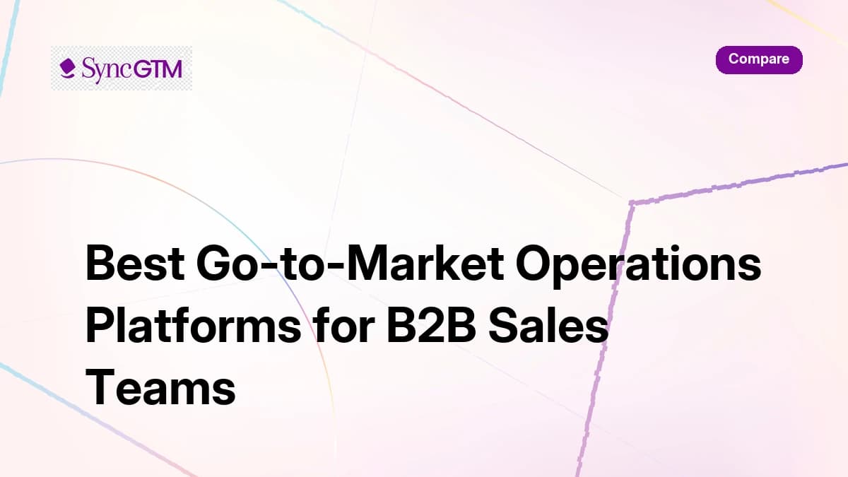 Best go-to-market operations platforms for B2B sales teams ranked for 2026