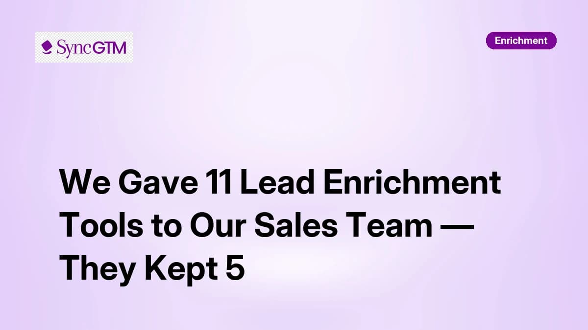 We Gave 11 Lead Enrichment Tools to Our Sales Team — They Kept 5 (2026)