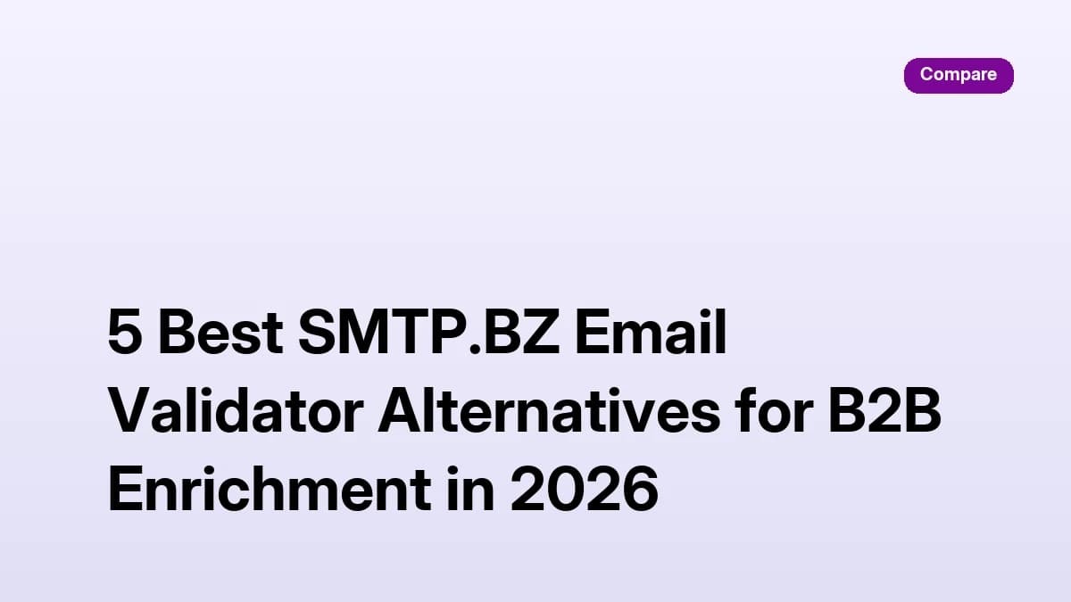 5 Best SMTP.BZ Email Validator Alternatives for B2B Enrichment in 2026
