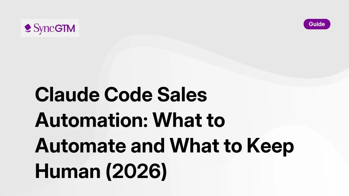 Claude Code Sales Automation — what to automate and what to keep human in 2026