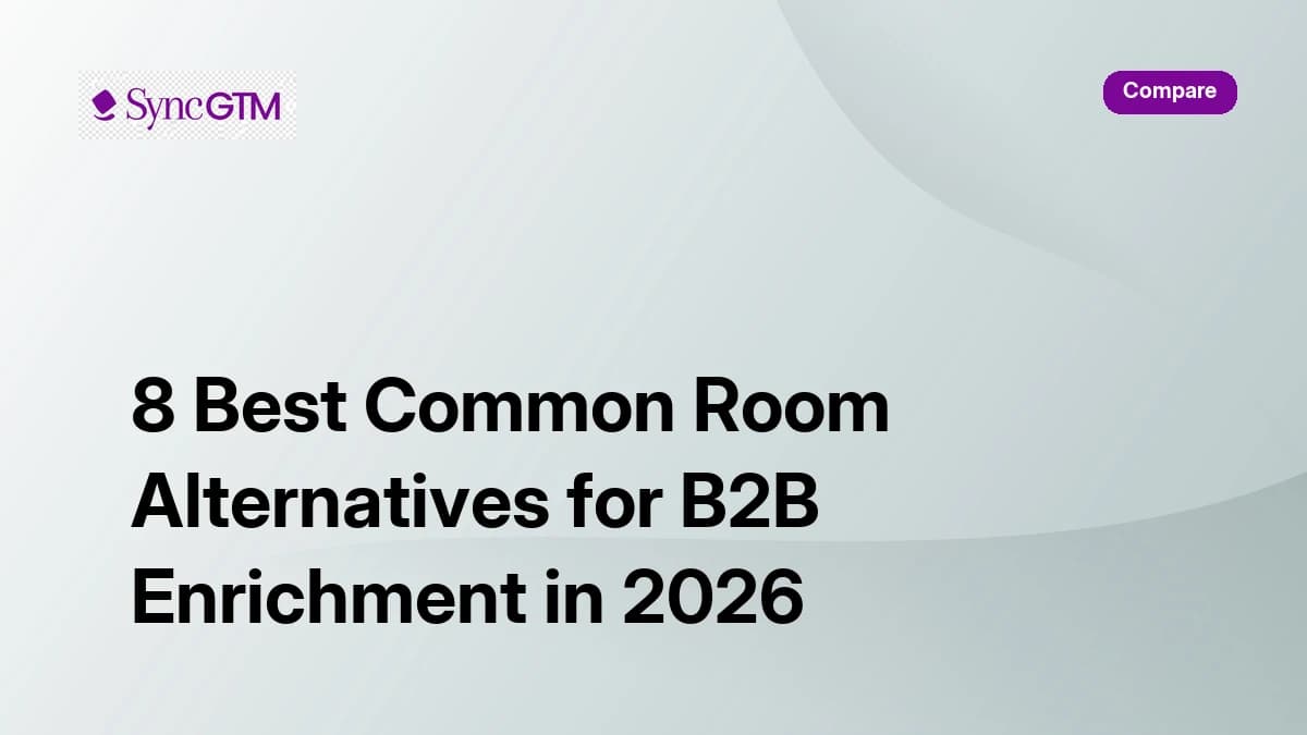 8 best Common Room alternatives for B2B enrichment in 2026 — ranked comparison