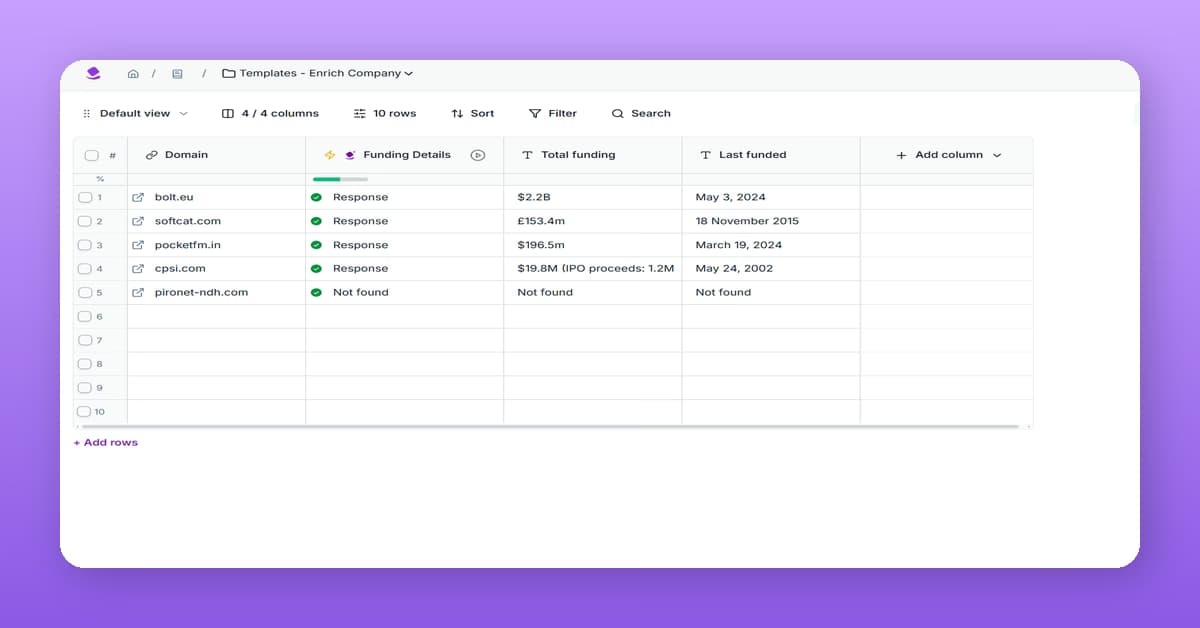 Research company funding rounds and investor data preview
