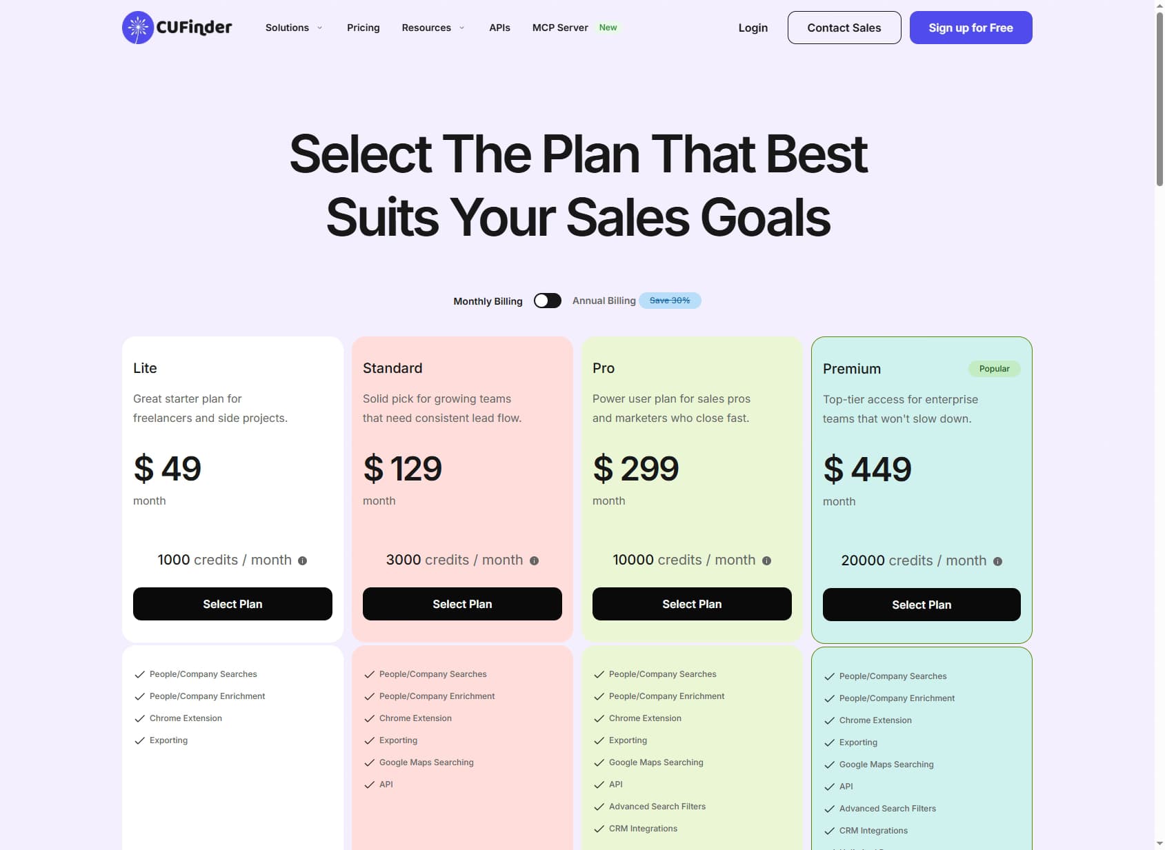 CUFinder pricing page 2026 — Lite, Standard, Pro, and Premium credit plans from $49/month