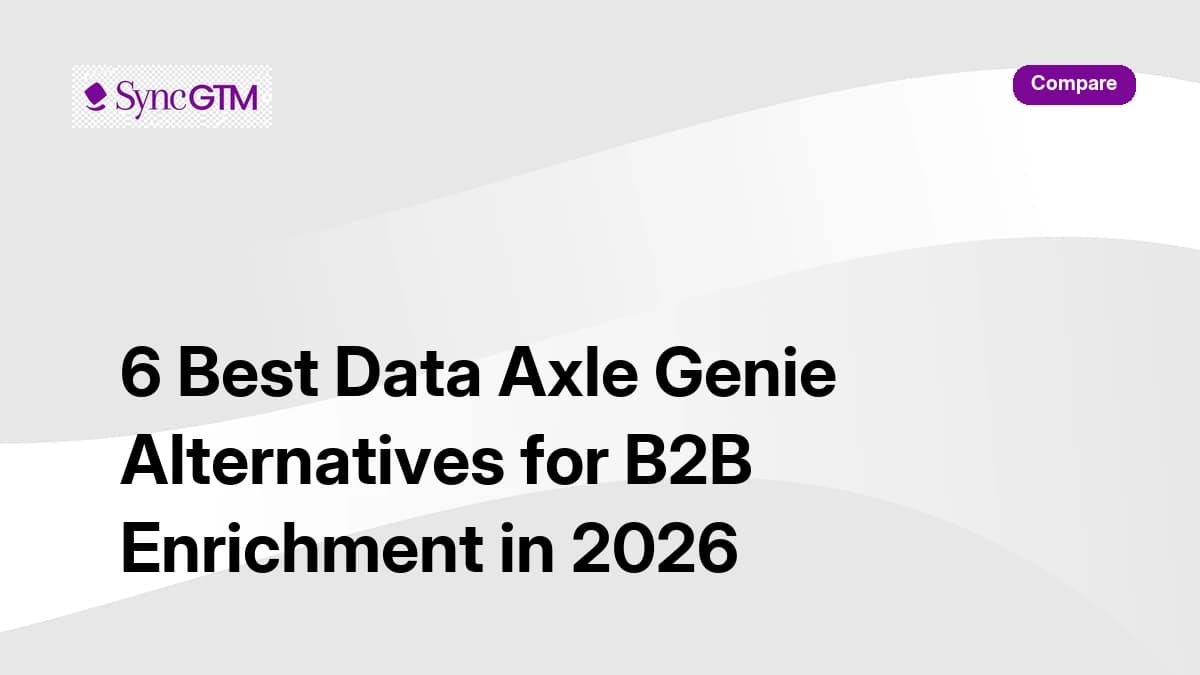 6 best Data Axle Genie alternatives for B2B enrichment in 2026 — ranked comparison