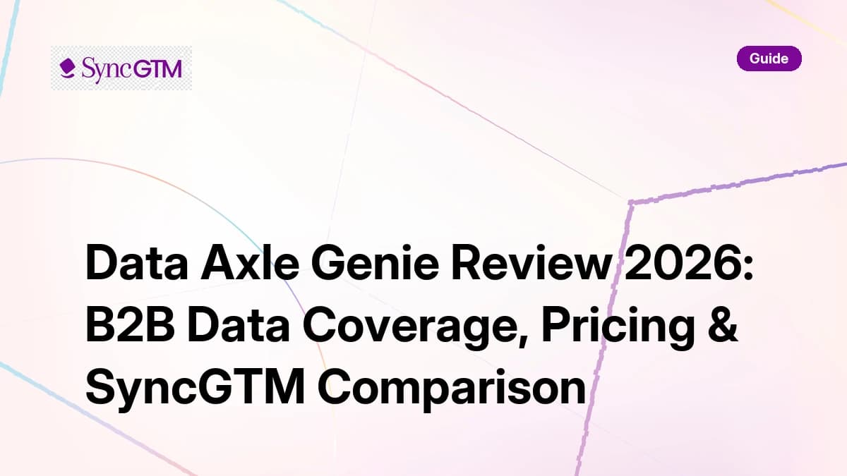 Data Axle Genie review 2026 — data coverage, pricing, and SyncGTM waterfall comparison