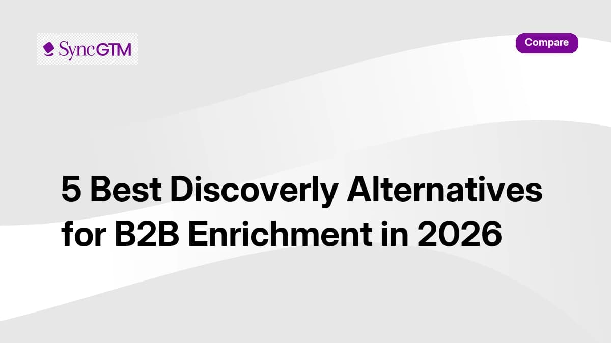 5 best Discoverly alternatives for B2B enrichment in 2026 — ranked comparison