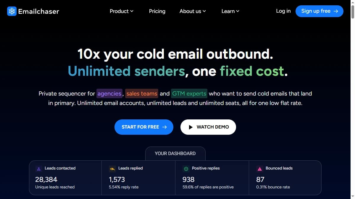 Emailchaser homepage -- best free unlimited email finder for B2B prospecting in 2026