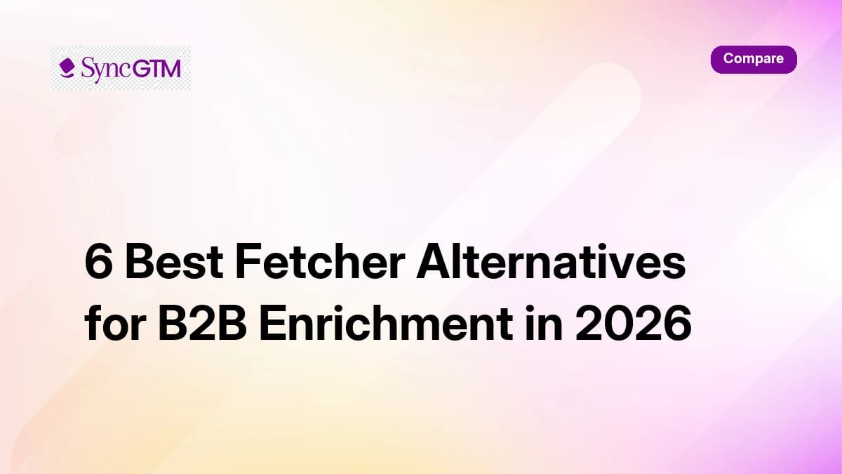 6 best Fetcher alternatives for B2B enrichment in 2026 — ranked comparison