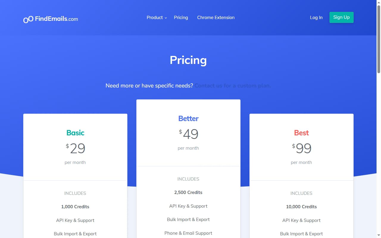 Toofr pricing page 2026 (FindEmails.com) — Basic, Better, and Best credit plans from $29/month
