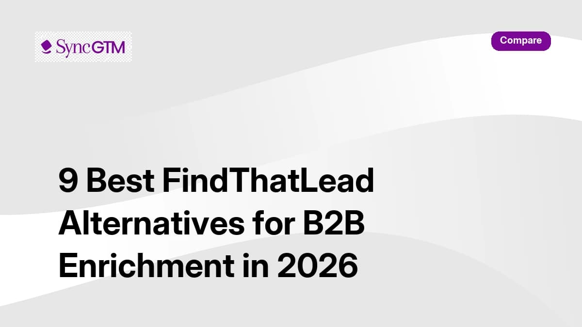 9 best FindThatLead alternatives for B2B enrichment in 2026 — ranked comparison