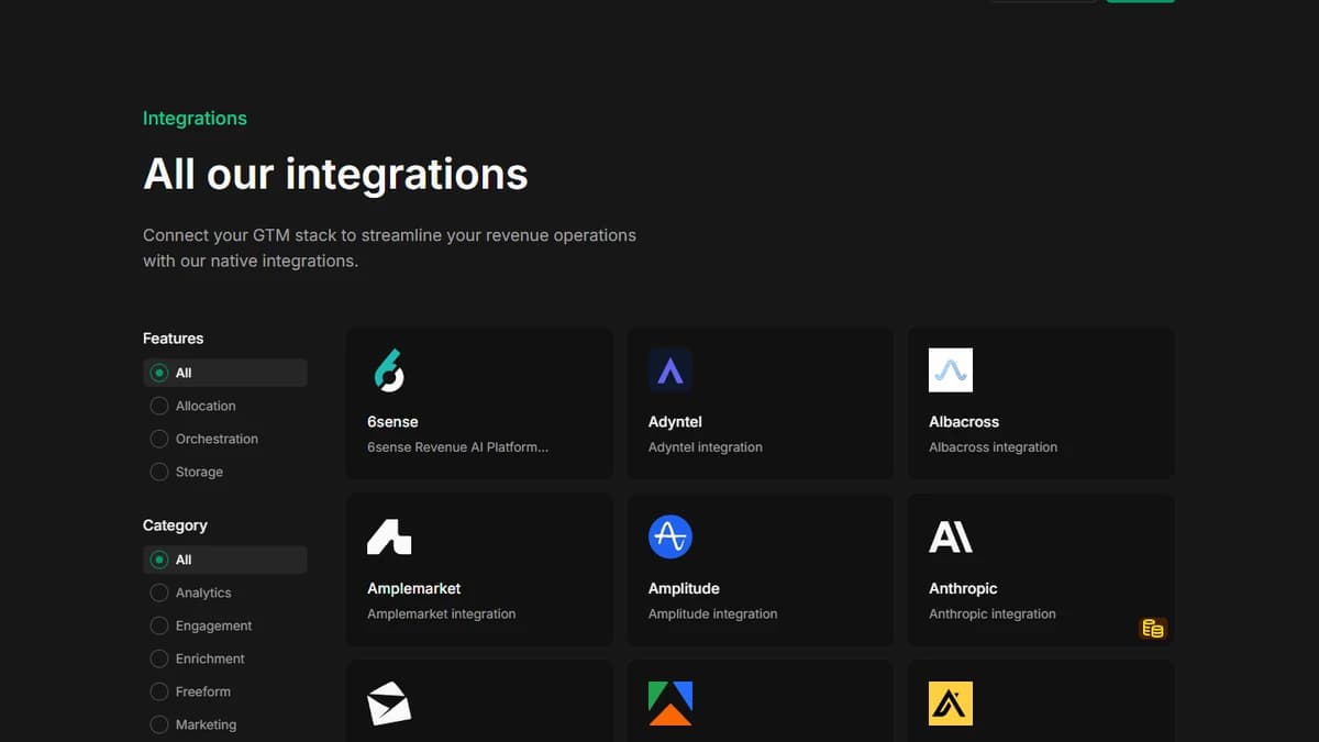 GetCargo.ai integrations page displaying 100+ native integrations including 6sense, Albacross, Apollo.io, and Anthropic with category filters