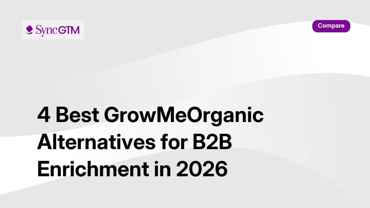 4 best GrowMeOrganic alternatives for B2B enrichment in 2026 — ranked comparison