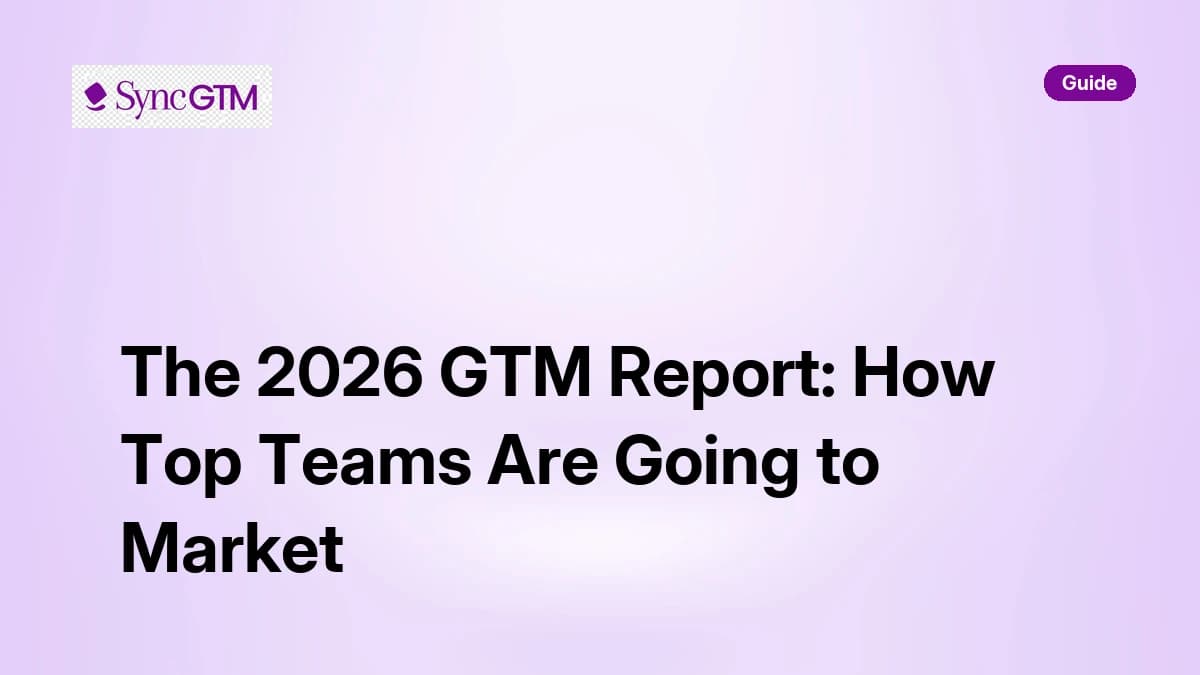 The 2026 GTM Report: How Top Teams Are Going to Market