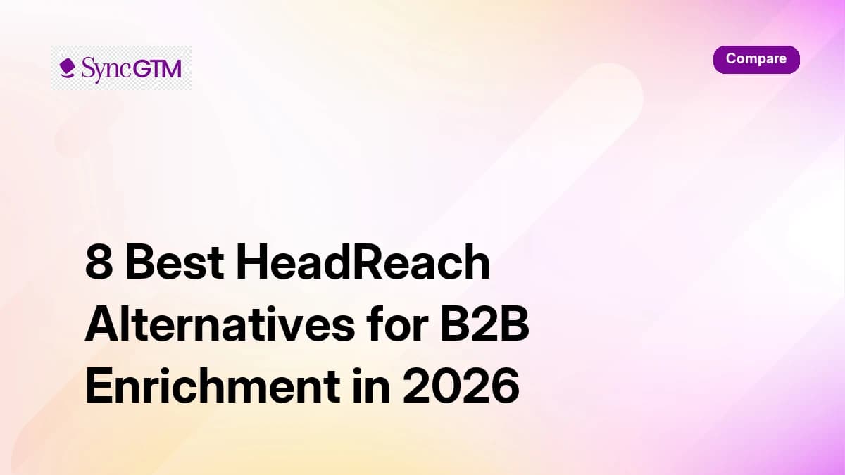 8 best HeadReach alternatives for B2B enrichment in 2026 — ranked comparison