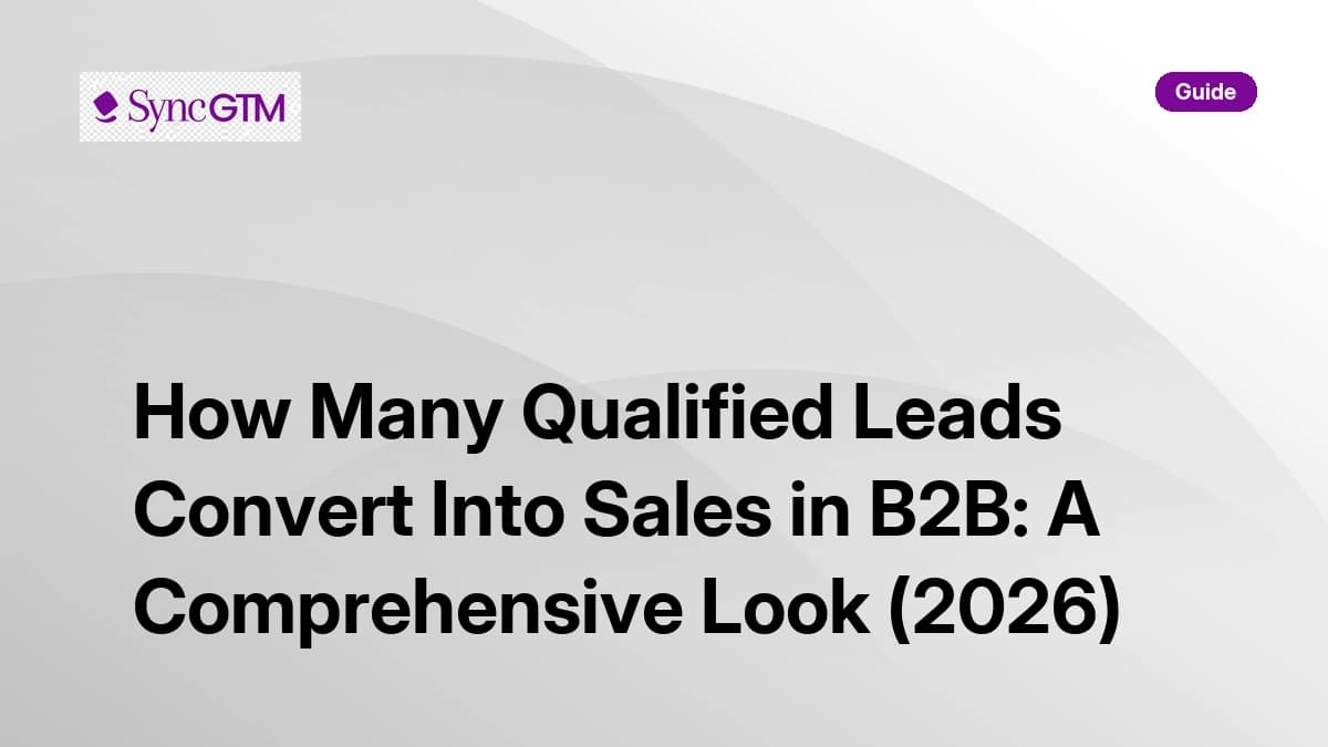 How many qualified leads convert into sales in B2B — conversion rate benchmarks 2026