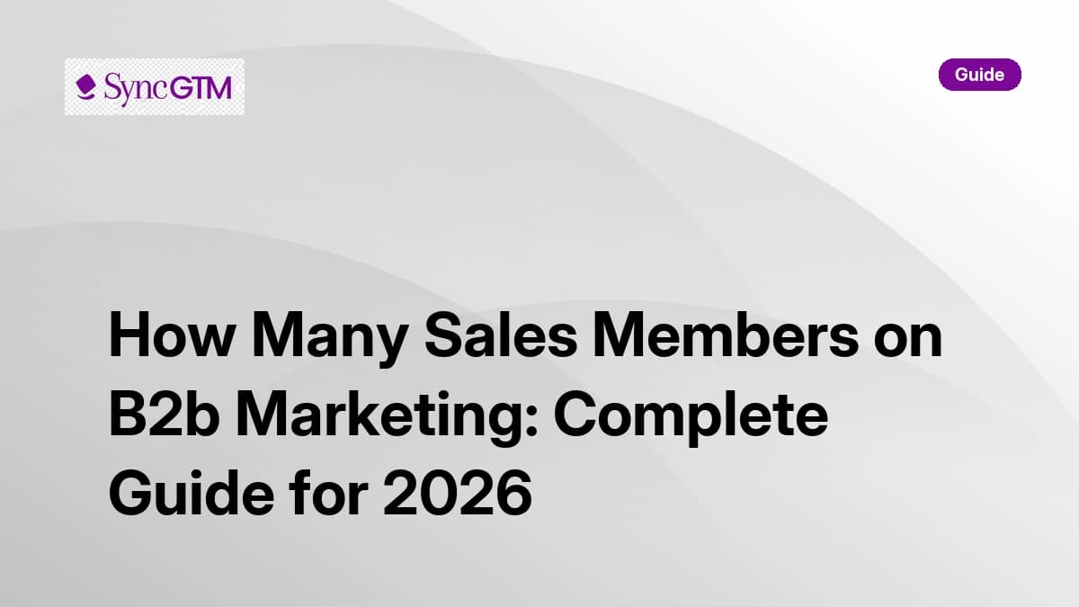 How many sales members on b2b marketing — complete sizing guide by SyncGTM