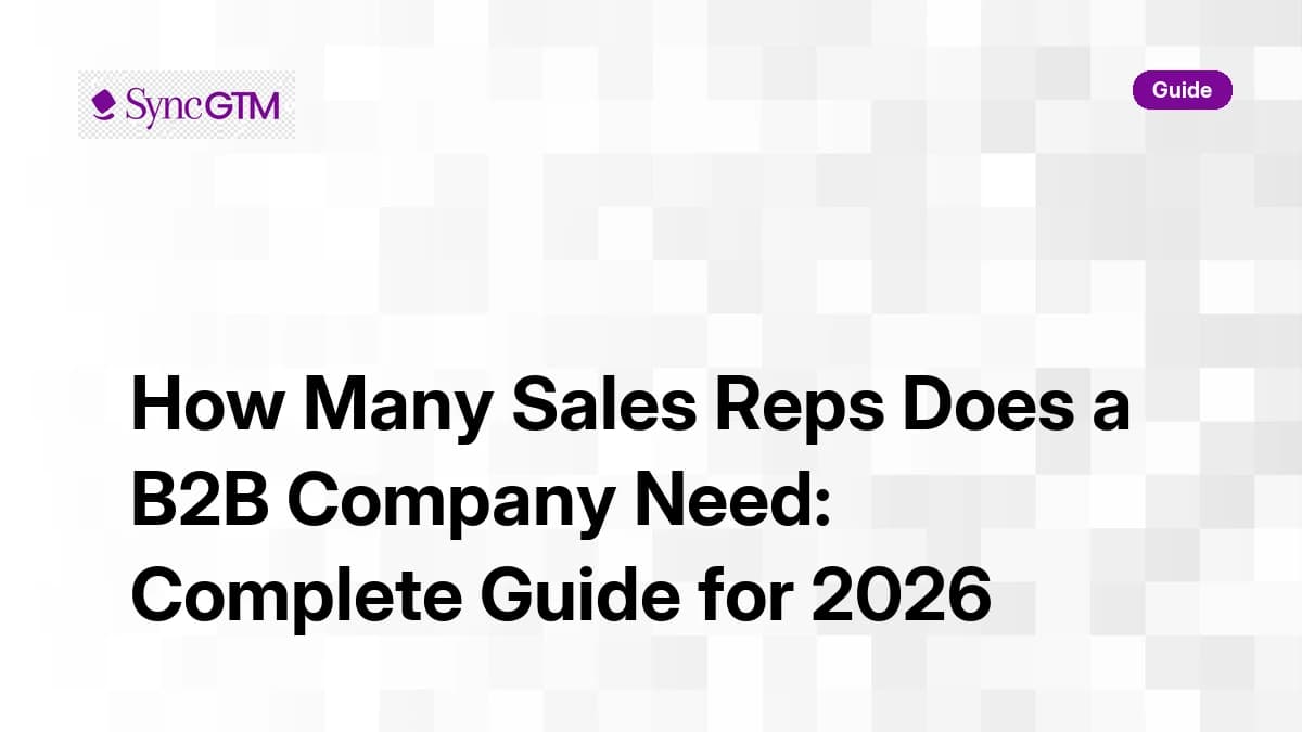 How many sales reps does a B2B company need — headcount sizing guide by SyncGTM