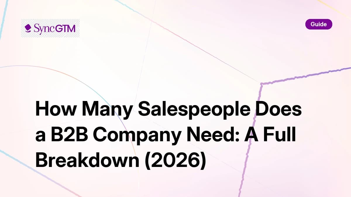 How many salespeople does a B2B company need — full breakdown by SyncGTM