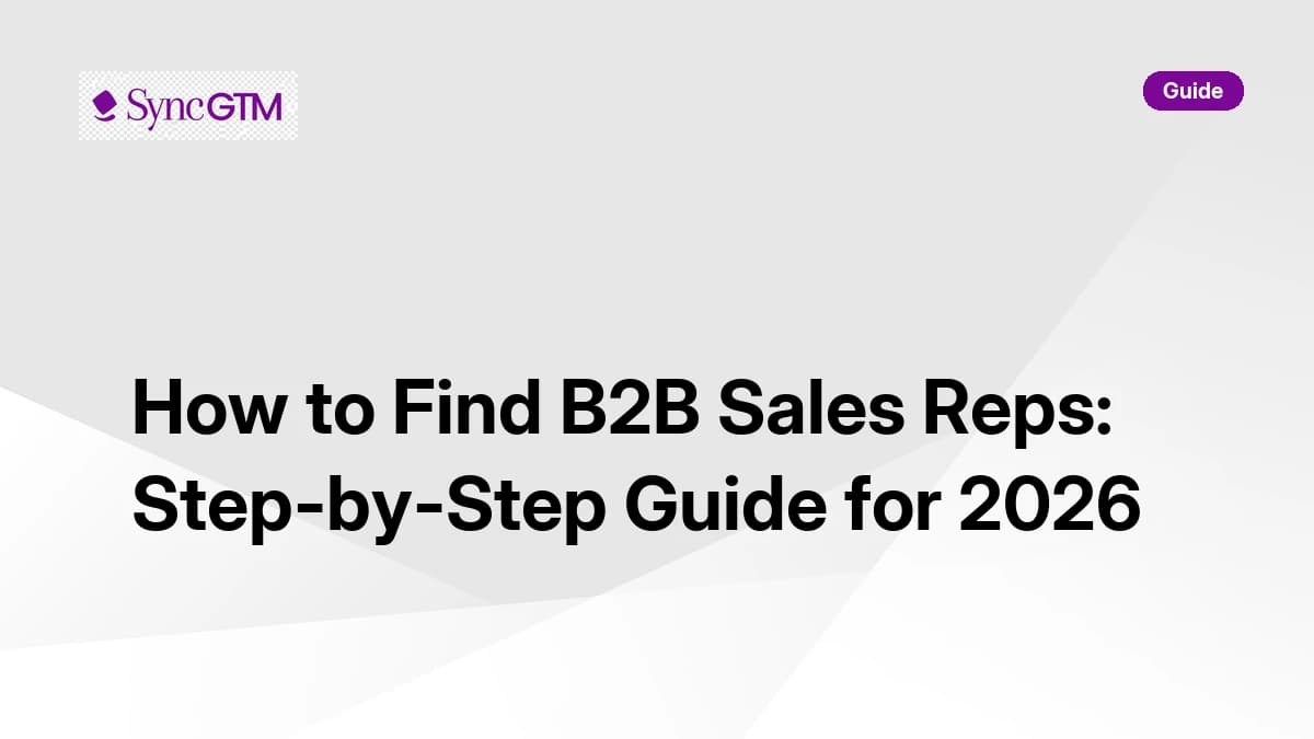 How to find B2B sales reps — step-by-step hiring guide by SyncGTM