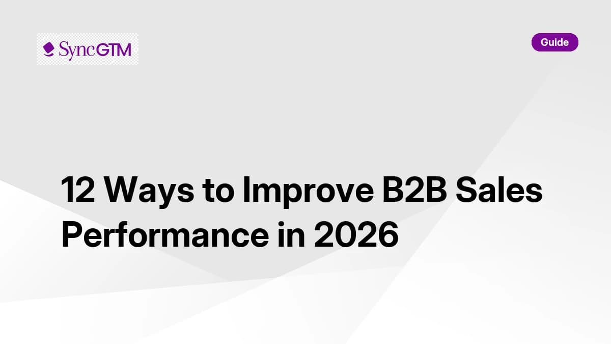 12 Ways to Improve B2B Sales Performance in 2026