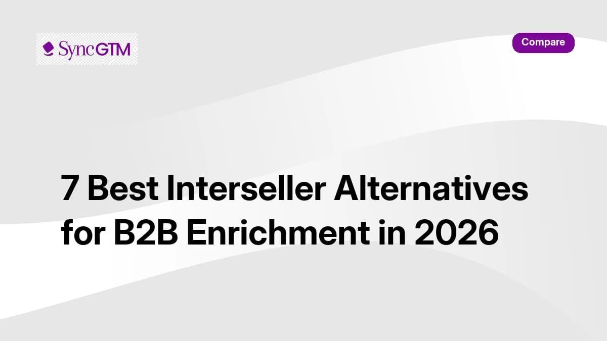 7 best Interseller alternatives for B2B enrichment in 2026 — ranked comparison