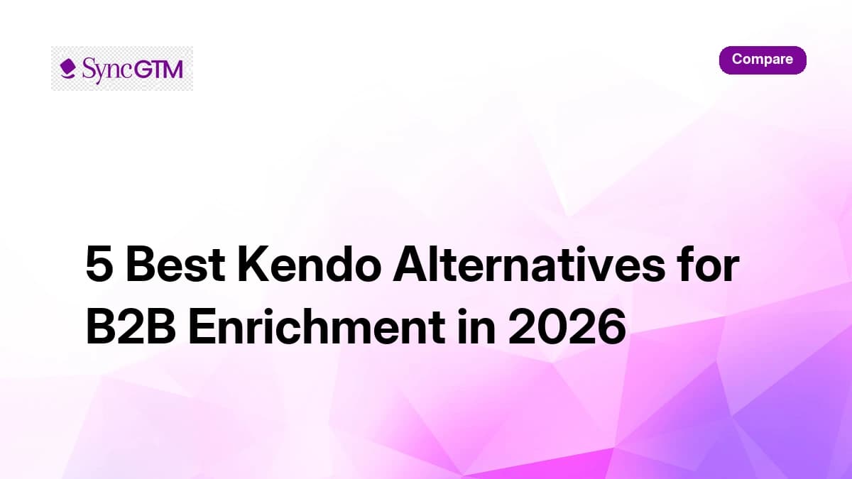 5 best Kendo alternatives for B2B enrichment in 2026 — ranked comparison