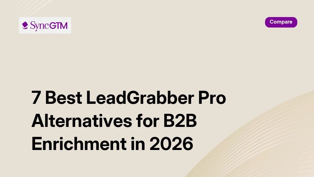 7 best LeadGrabber Pro alternatives for B2B enrichment in 2026 — ranked comparison