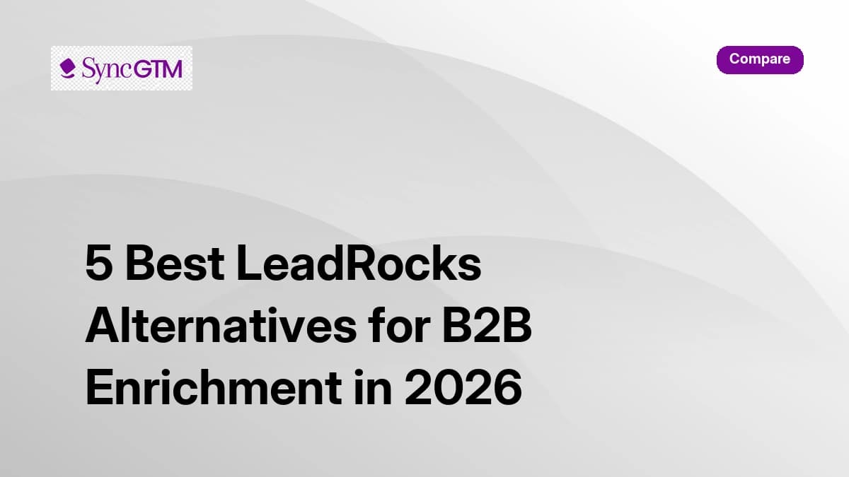 5 best LeadRocks alternatives for B2B enrichment in 2026 — ranked comparison