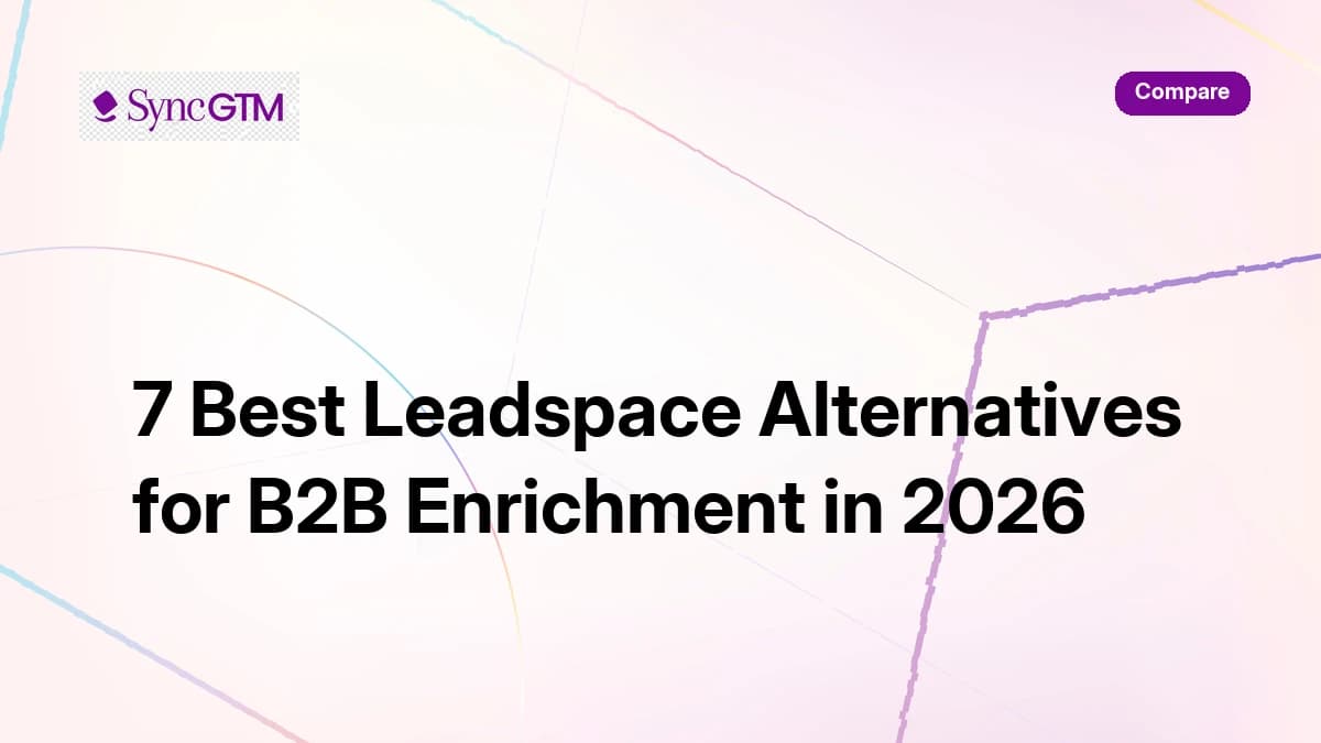 7 best Leadspace alternatives for B2B enrichment in 2026 — ranked comparison
