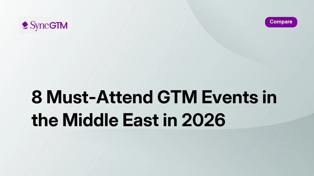 8 must-attend GTM events in the Middle East in 2026 — for go-to-market leaders, revenue teams, and B2B SaaS companies in Dubai, Abu Dhabi, and Riyadh