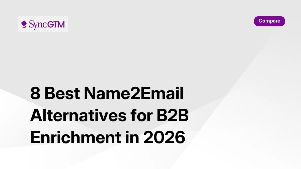 8 best Name2Email alternatives for B2B enrichment in 2026 — ranked comparison