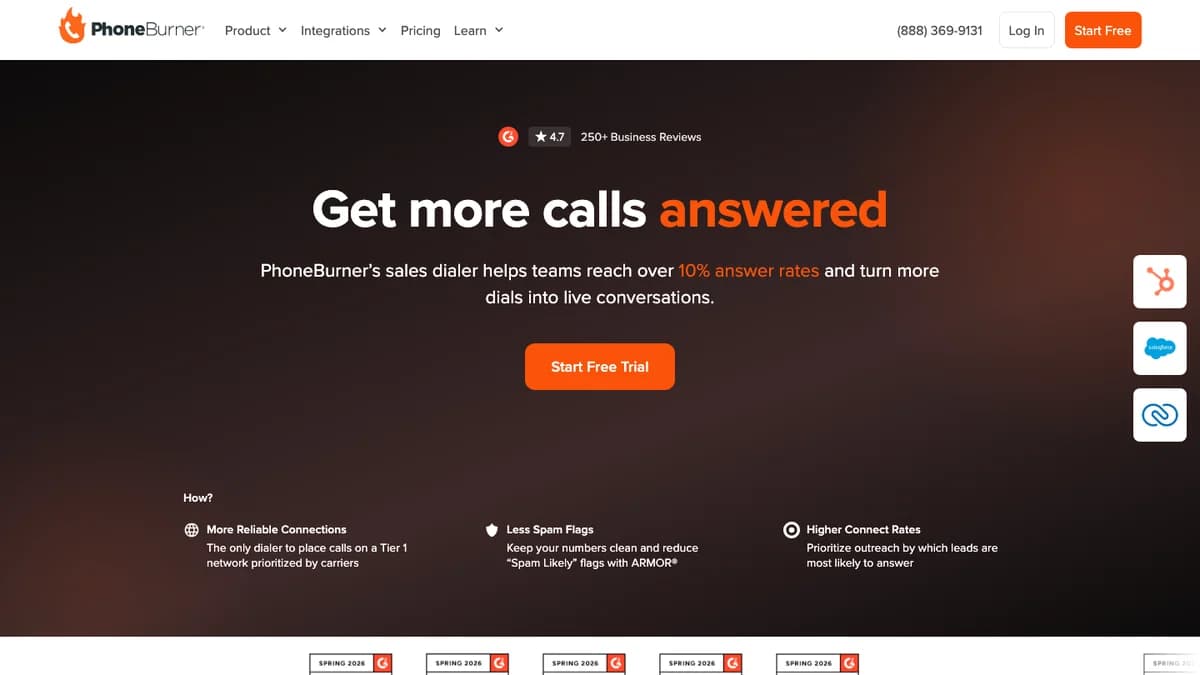 PhoneBurner homepage with the Get more calls answered headline, a G2 4.7 badge, and the claim of over 10% answer rates, captured for this PhoneBurner review 2026