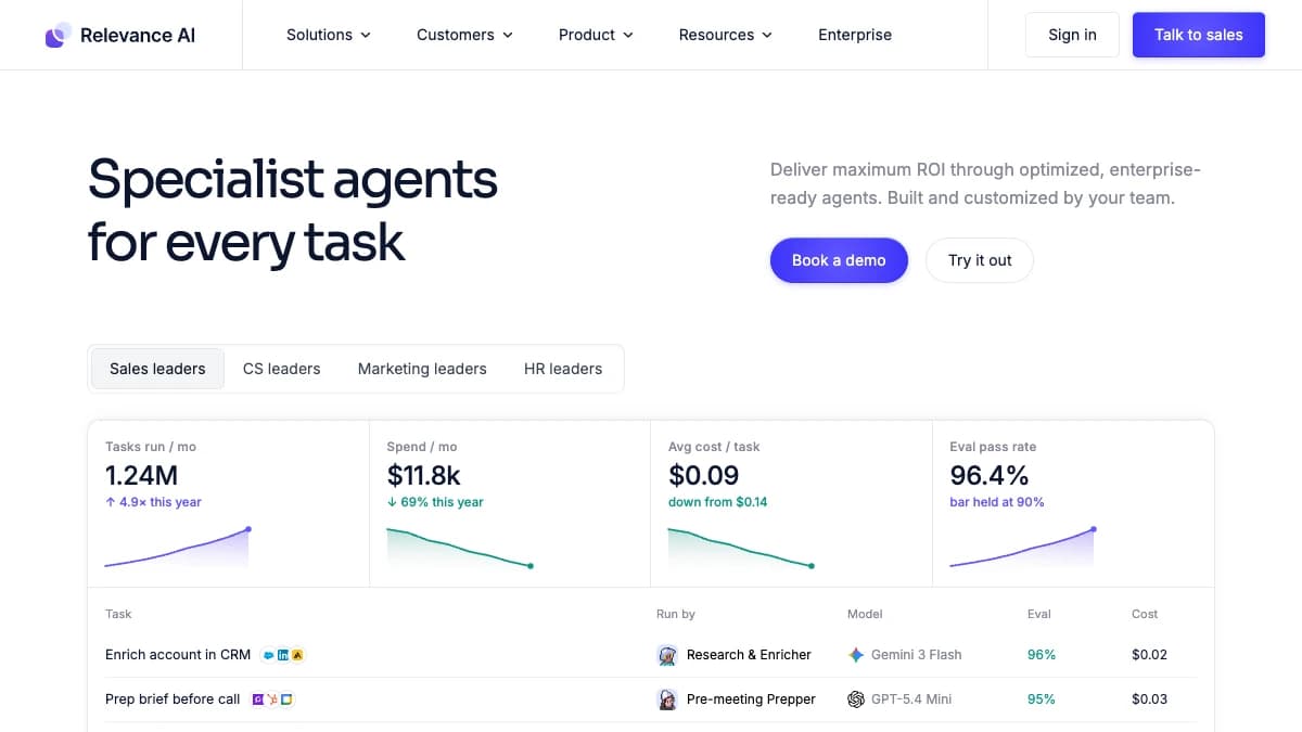 Relevance AI - RevOps and GTM engineering teams building a fully custom multi-agent stack