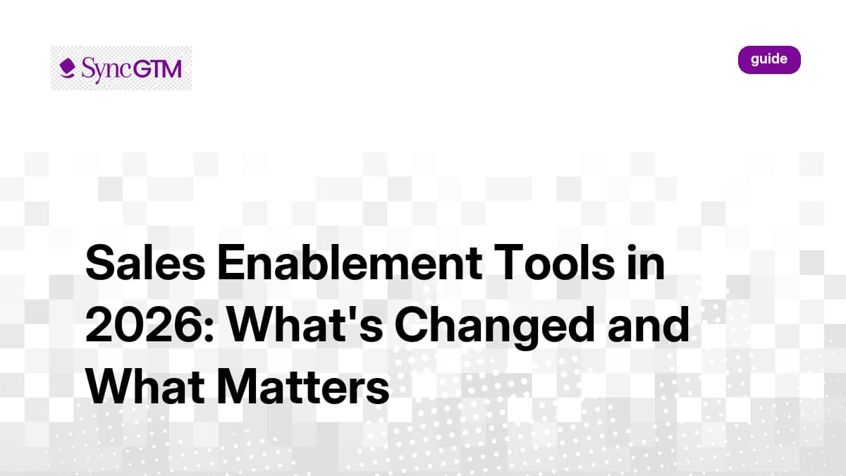 Sales Enablement Tools in 2026: What's Changed and What Matters