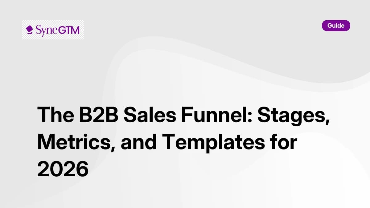 The B2B Sales Funnel: Stages, Metrics, and Templates for 2026